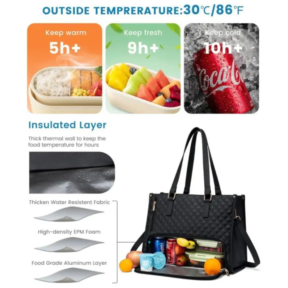 Sac Repas Isotherme Femme â Commute Douce