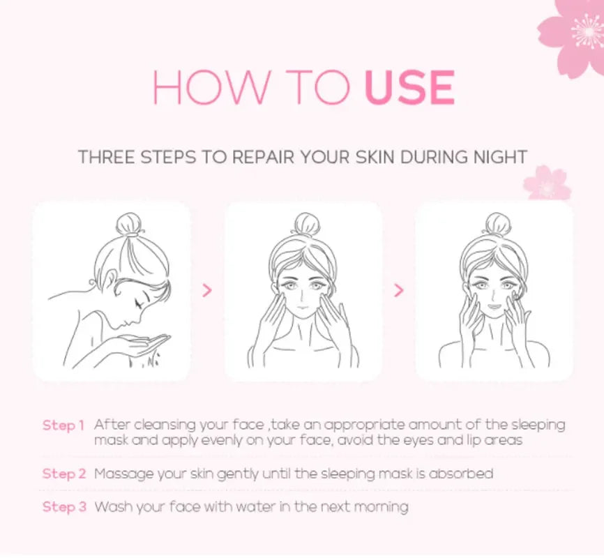 Japan Sakura Sleeping Whitening Facial Mask Oil-Control Moisturizer Shrink Pores Firming Brightening Anti Aging Korean Cosmetics