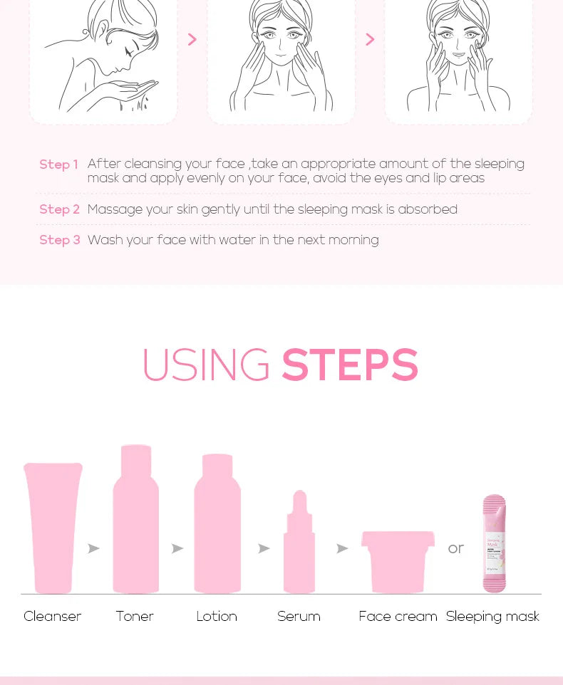 Japan Sakura Sleeping Whitening Facial Mask Oil-Control Moisturizer Shrink Pores Firming Brightening Anti Aging Korean Cosmetics
